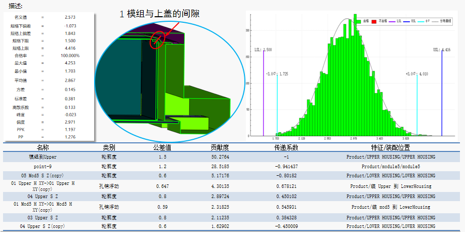 DTAS 3D尺寸公差分析及尺寸链计算软件电池包公差仿真案例(图14) DTAS 3D尺寸公差分析及尺寸链计算软件电池包公差仿真案例(图14)